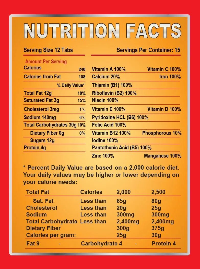 Food to Pack in Earthquake Kit - 15 Days Supply - Chocolate