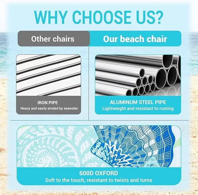 #WEJOY 2 Pack Aluminum Beach Chair with 4 Positions Backpack Beach Chair with Wooden Armrest Portable Reclining Beach Chair with Cup Holder,Back Storage Bag for Beach Camp Lawn Pool Outdoor Trip
